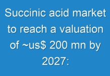 Succinic acid market to reach a valuation of ~us$ 200 mn by 2027: TRANSPARENCY MARKET RESEARCH