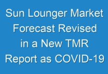 Sun Lounger Market Forecast Revised in a New TMR Report as COVID-19 Projected to Hold a Massive Impact on Sales in 2024
