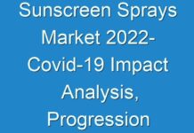 Sunscreen Sprays Market 2024- Covid-19 Impact Analysis, Progression Status, Revenue Expectation to 2025
