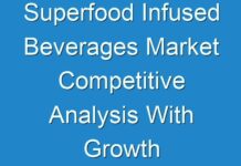 Superfood Infused Beverages Market Competitive Analysis With Growth Forecast Till 2027