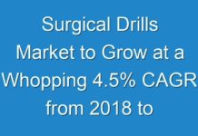 Surgical Drills Market to Grow at a Whopping 4.5% CAGR from 2018 to 2026