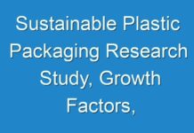 Sustainable Plastic Packaging Research Study, Growth Factors, Statistics, Forecasting 2031