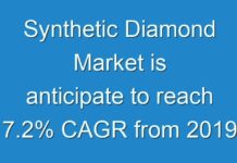 Synthetic Diamond Market is anticipate to reach 7.2% CAGR from 2019 to 2027