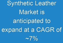 Synthetic Leather Market is anticipated to expand at a CAGR of ~7%