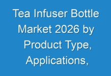 Tea Infuser Bottle Market 2026 by Product Type, Applications, Manufacturers, Revenue, Price, Share and Growth Rate & Forecast