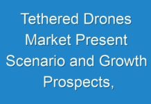 Tethered Drones Market Present Scenario and Growth Prospects, 2024-2027 – TMR