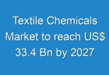 Textile Chemicals Market to reach US$ 33.4 Bn by 2027
