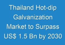 Thailand Hot-dip Galvanization Market to Surpass US$ 1.5 Bn by 2030