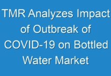 TMR Analyzes Impact of Outbreak of COVID-19 on Bottled Water Market