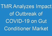 TMR Analyzes Impact of Outbreak of COVID-19 on Gut Conditioner Market