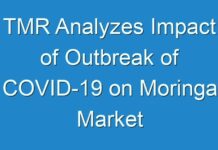 TMR Analyzes Impact of Outbreak of COVID-19 on Moringa Market