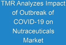 TMR Analyzes Impact of Outbreak of COVID-19 on Nutraceuticals Market