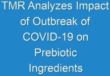 TMR Analyzes Impact of Outbreak of COVID-19 on Prebiotic Ingredients Market