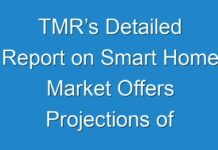 TMR’s Detailed Report on Smart Home Market Offers Projections of Potential Impact of Corona Virus Outbreak