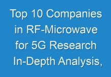 Top 10 Companies in RF-Microwave for 5G Research In-Depth Analysis, Market Applications, Key End-Users Forecasts To 2027