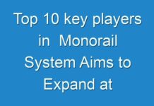 Top 10 key players in Monorail System Aims to Expand at Double-Digit Growth Rate Covid-19 Analysis