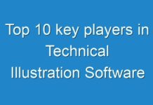Top 10 key players in Technical Illustration Software
