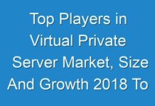 Top Players in Virtual Private Server Market, Size And Growth 2018 To 2026