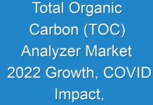 Total Organic Carbon (TOC) Analyzer Market 2024 Growth, COVID Impact, Trends Analysis Report 2026