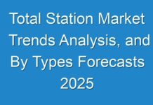 Total Station Market Trends Analysis, and By Types Forecasts 2025