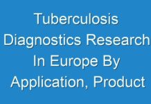 Tuberculosis Diagnostics Research In Europe By Application, Product Types, Key Players