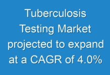 Tuberculosis Testing Market projected to expand at a CAGR of 4.0% from 2019 to 2027
