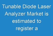 Tunable Diode Laser Analyzer Market is estimated to register a promising 10.30%