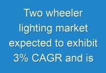 Two wheeler lighting market expected to exhibit 3% CAGR and is projected to value US$ 400 Million by 2024