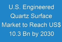 U.S. Engineered Quartz Surface Market to Reach US$ 10.3 Bn by 2030