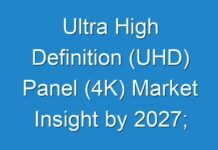 Ultra High Definition (UHD) Panel (4K) Market Insight by 2027; COVID-19 to Affect Future Growth Trajectory