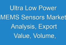 Ultra Low Power MEMS Sensors Market Analysis, Export Value, Volume, Trade, Shipment, Trends | Forecast 2025; COVID-19 to Affect Future Growth Trajectory