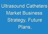 Ultrasound Catheters Market Business Strategy, Future Plans, Development Status and Trends by Forecast 2027 | COVID-19 Impact