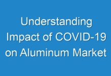 Understanding Impact of COVID-19 on Aluminum Market