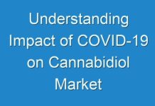 Understanding Impact of COVID-19 on Cannabidiol Market