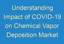 Understanding Impact of COVID-19 on Chemical Vapor Deposition Market