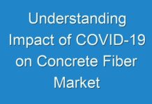 Understanding Impact of COVID-19 on Concrete Fiber Market