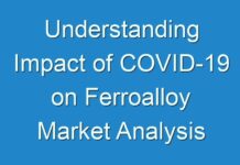 Understanding Impact of COVID-19 on Ferroalloy Market Analysis