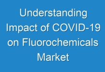 Understanding Impact of COVID-19 on Fluorochemicals Market