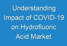 Understanding Impact of COVID-19 on Hydrofluoric Acid Market