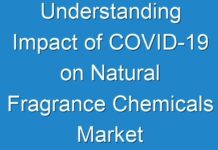 Understanding Impact of COVID-19 on Natural Fragrance Chemicals Market