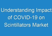 Understanding Impact of COVID-19 on Scintillators Market