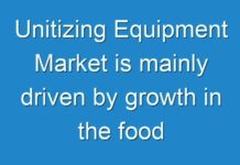 Unitizing Equipment Market is mainly driven by growth in the food & beverage industry