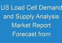 US Load Cell Demand and Supply Analysis Market Report Forecast from 2019 To 2027