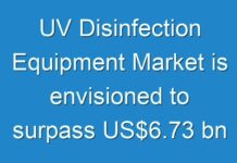 UV Disinfection Equipment Market is envisioned to surpass US$6.73 bn by 2025