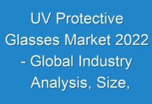 UV Protective Glasses Market 2024 – Global Industry Analysis, Size, Share, Growth 2025