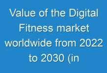 Value of the Digital Fitness market worldwide from 2024 to 2030 (in billion U.S. dollars)