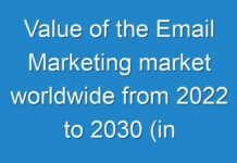 Value of the Email Marketing market worldwide from 2024 to 2030 (in billion U.S. dollars)