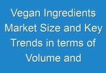 Vegan Ingredients Market Size and Key Trends in terms of Volume and Value 2019 to 2029