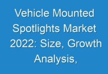 Vehicle Mounted Spotlights Market 2024: Size, Growth Analysis, Opportunities, Business Outlook, Competitive Landscape and Forecast to 2030