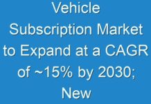 Vehicle Subscription Market to Expand at a CAGR of ~15% by 2030; New TMR Report Explores Impact of COVID-19 Outbreak on Market